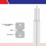 2core Single Mode Indoor Tight Buffered Ftth Fiber Optic Cable Lszh G.657 A1-A2 ftth 2 core Single Mode Fiber Optic Cable G.657 A1-A2
