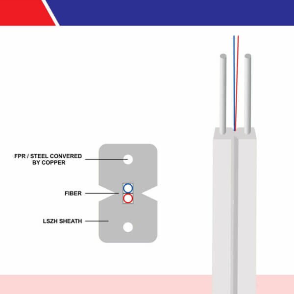 2core Single Mode Indoor Tight Buffered Ftth Fiber Optic Cable Lszh G.657 A1-A2 ftth 2 core Single Mode Fiber Optic Cable G.657 A1-A2