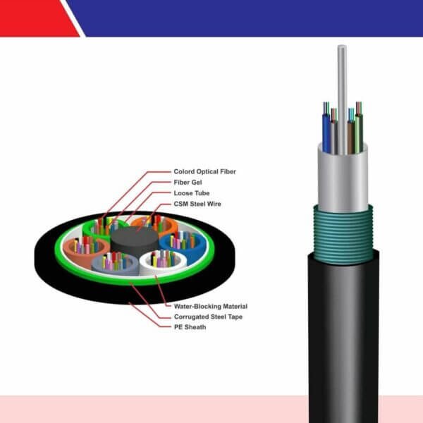 8 core Multimode Indoor-Outdoor Armoured Fiber