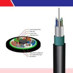 Multi Mode Indoor-Outdoor Fiber Optic Cable Om3 8core Multi Mode Indoor-Outdoor Armoured Fiber Optic Cable Om3